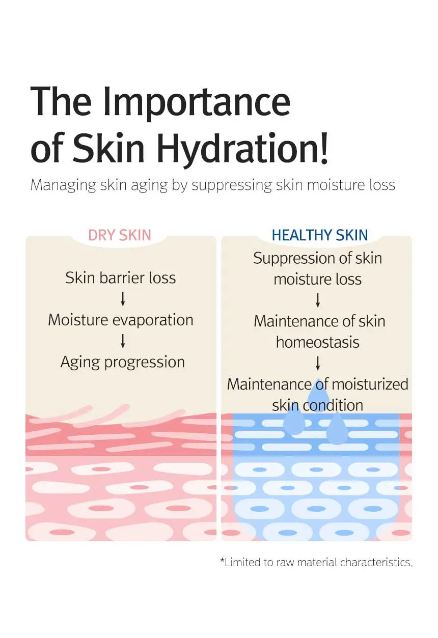 12GRABS Octuple Hyaluron Moist Essence 50ml 12GRABS